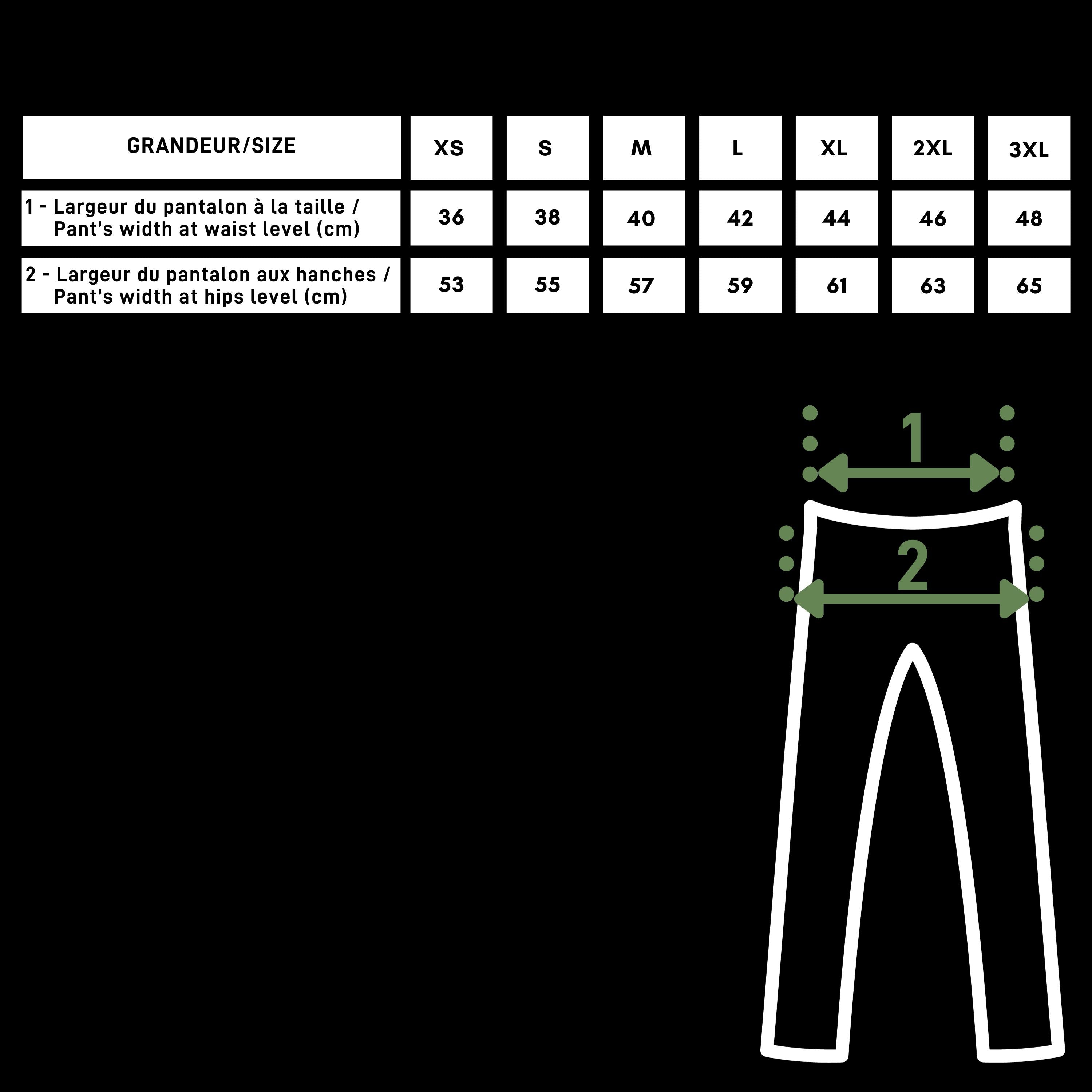 Ladies Parallel Pants, 220-240 at Rs 799/piece in Howrah | ID: 24001644433